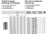 Schermafbeelding 2025-01-20 122109