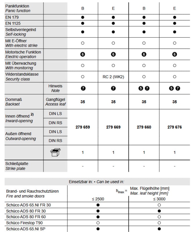 Schermafbeelding 2025-04-03 092516