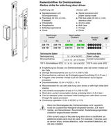 Schüco Elektrische opener voor automatische draaideuren - 239779 / 239780 / 239781