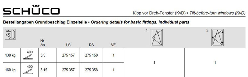kiep voor draai schaar