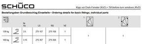 kiep voor draai schaar