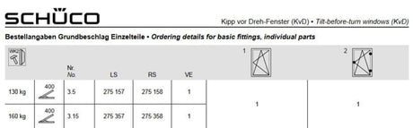 kiep voor draai schaar
